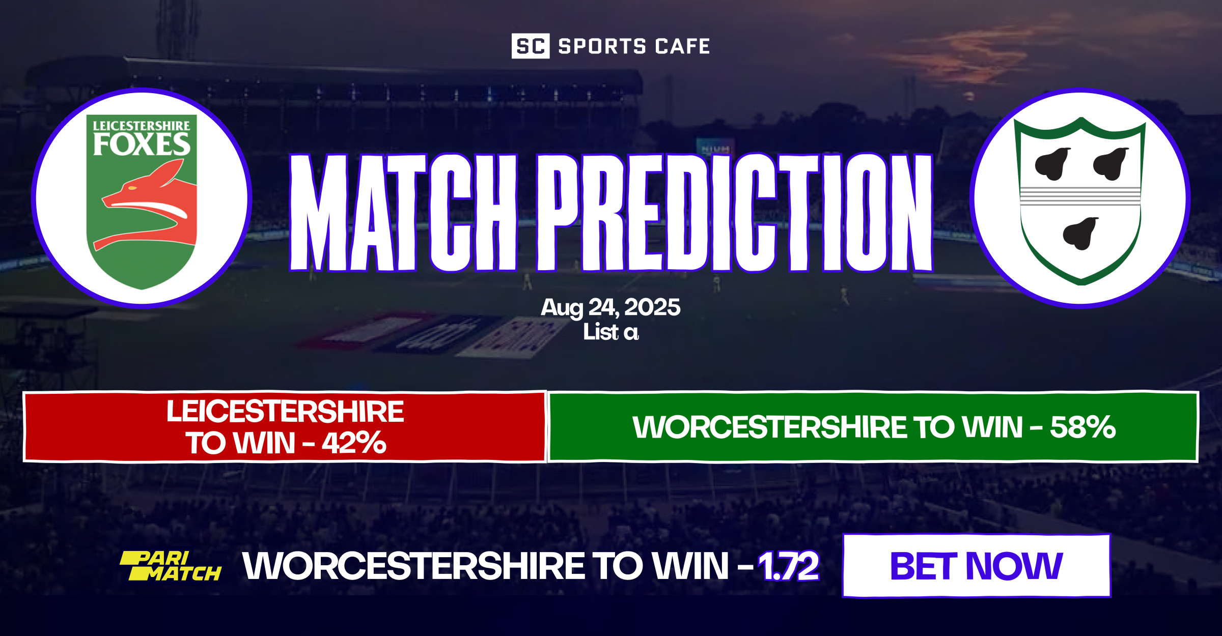 Leicestershire vs Worcestershire